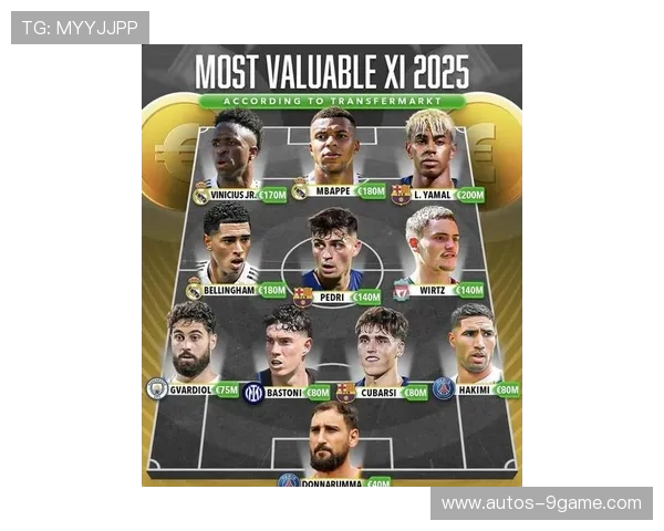 世界杯足球明星身价最高球员排名分析及其市场价值探讨